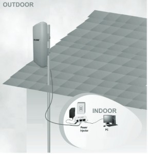 conectar antena receptora wifi a router movistar