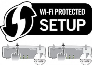 WPS-Wi-Fi-Protected-Setup