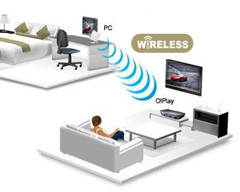 Conectar pc a tv con y cables, por HDMI, o wifi, para Samsung, LG, Sony, Hisense y antigua – CompartirWIFI