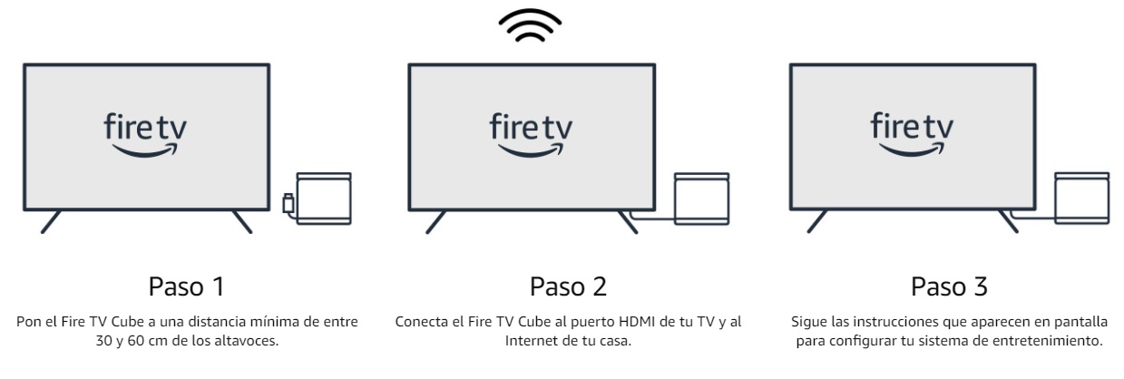 Pasos para configurar un Amazon Fire TV Cube 4K 2022