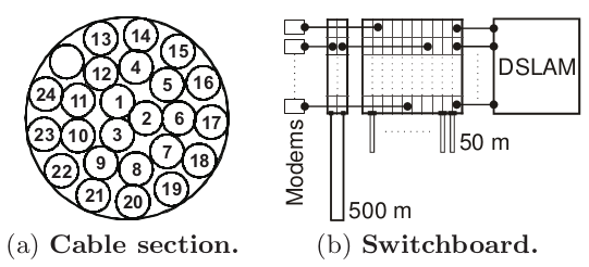 Compartir conexión acelera la wifi