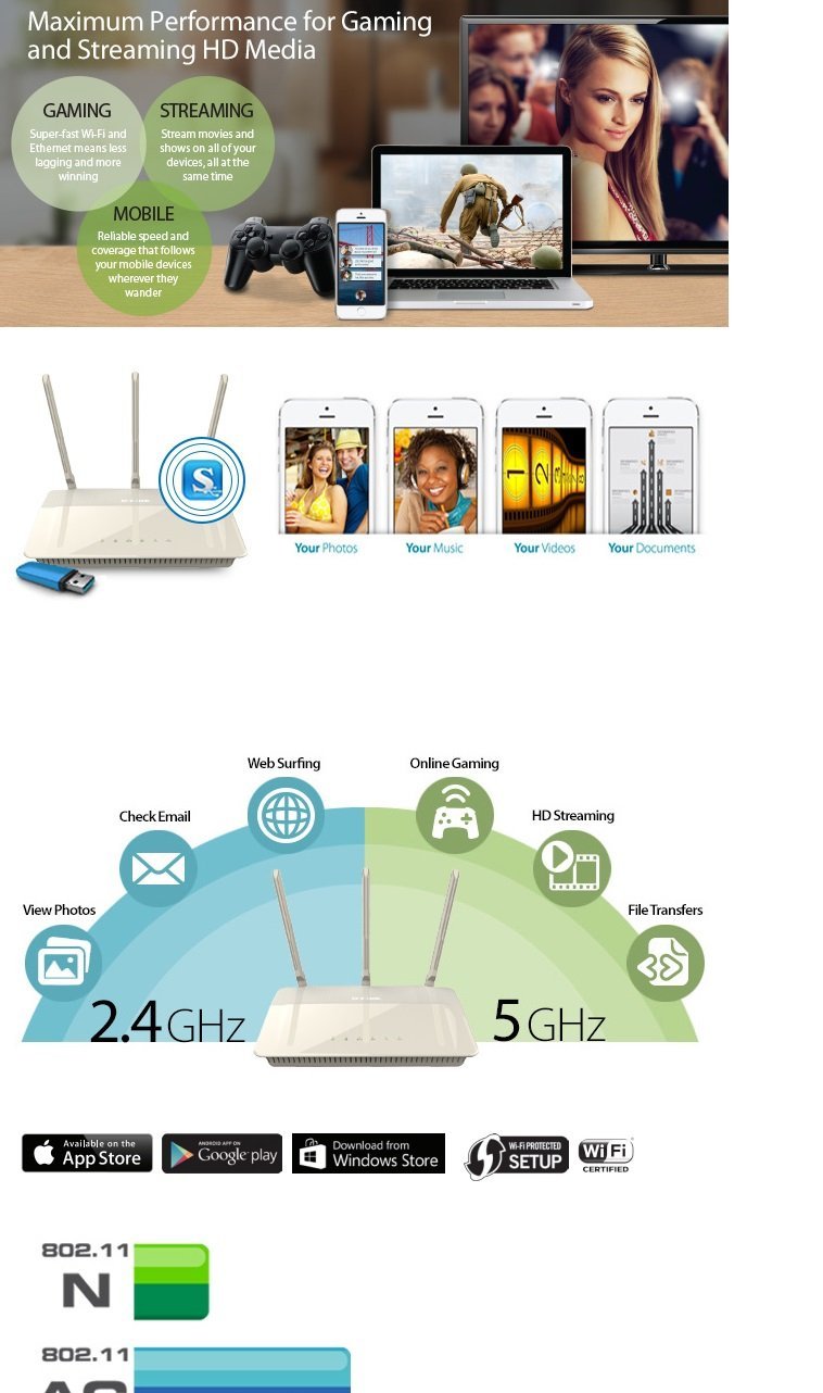 La nueva tecnología smartbeam de dlink dispara haces wifi hacía los aparatos para llegar más lejos con el router