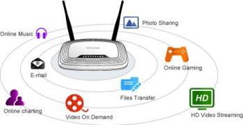 El router wifi más barato del mercado, TP-Link TL-WR841N, precio de 15 euros, el más equilibrado