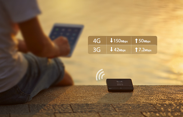 mifi router 4G libre para compartir conexión, qué es y para qué sirve, análisis del TP LINK M7350