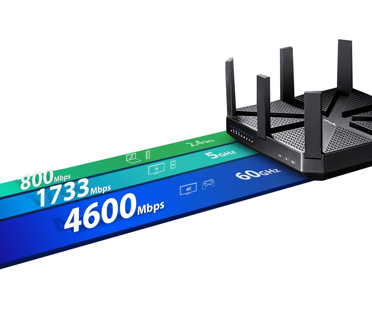 Router compatible con WiGig/wifi AD a 8 gigas por segundo, tp-link talon AD7200, router más veloz de 2016