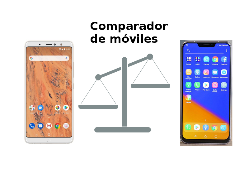 Comparador de moviles libres en España bueno y eficaz, para encontrar el mejor precio posible y buenas ofertas Comparador de moviles libres en España bueno y eficaz, para encontrar el mejor precio posible y buenas ofertas