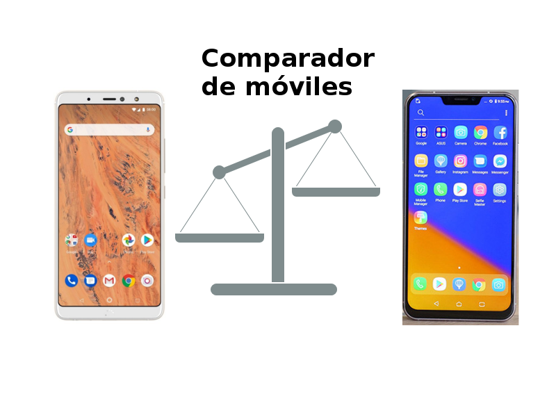 Comparador de moviles libres en España bueno y eficaz, para encontrar el mejor precio posible y buenas ofertas