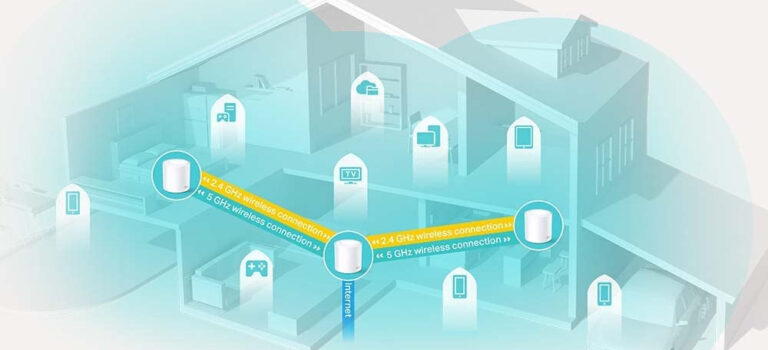 Como llevar wifi a toda la casa para que llegue a todas partes, incluso al sótano, al trastero y a todas las habitaciones