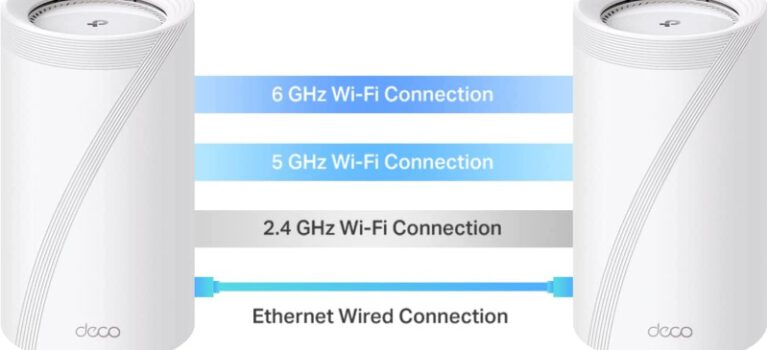Wifi mesh más rápido 2023