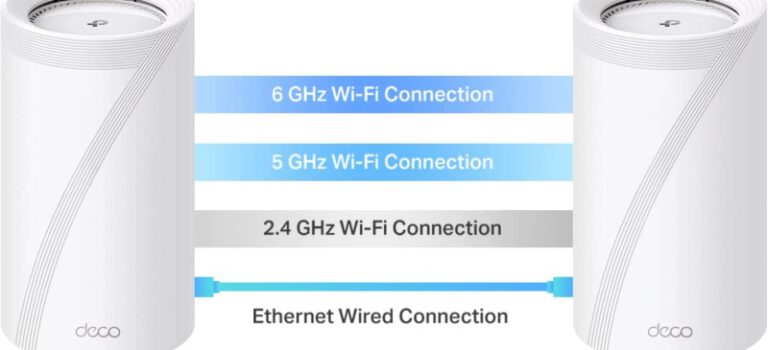 El sistema wifi mesh con wifi 7 más potente y rápido del 2023, TP-Link Deco BE85 Wifi mesh más rápido 2023